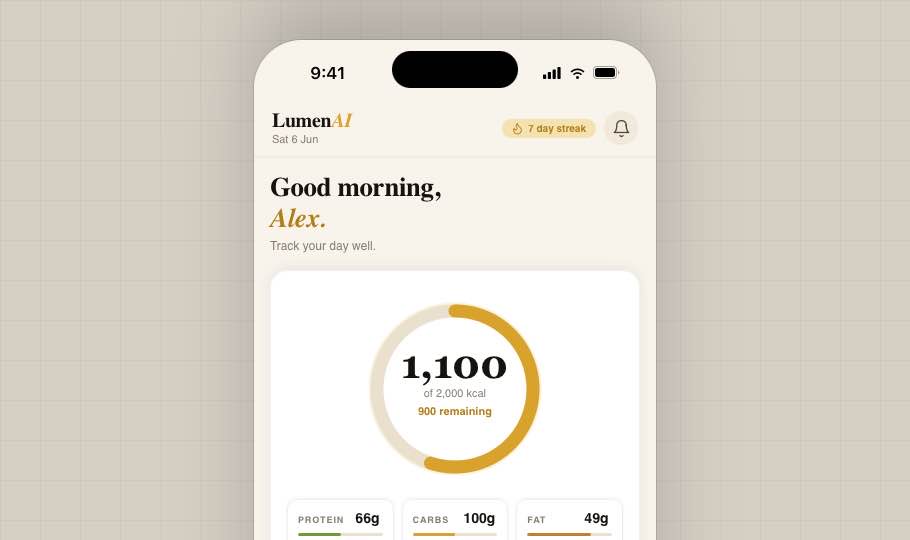 LumenAI home screen design: a calorie ring showing 1,100 of 2,000 kcal, protein, carbs and fat totals, and a 7 day streak.